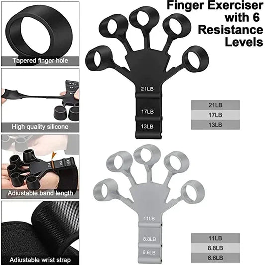 RenardFit Hand Grip Strengthener