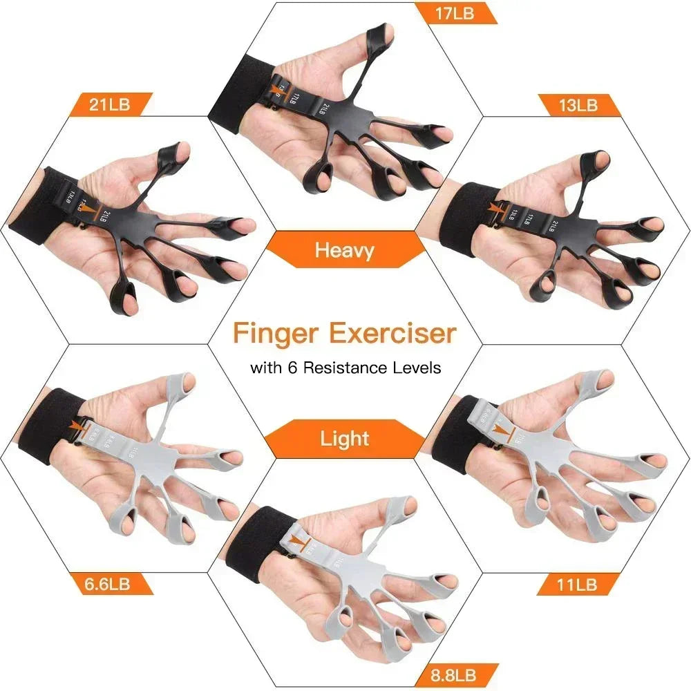 RenardFit Hand Grip Strengthener