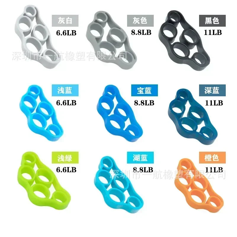 RenardFit Hand Grip Strengthener